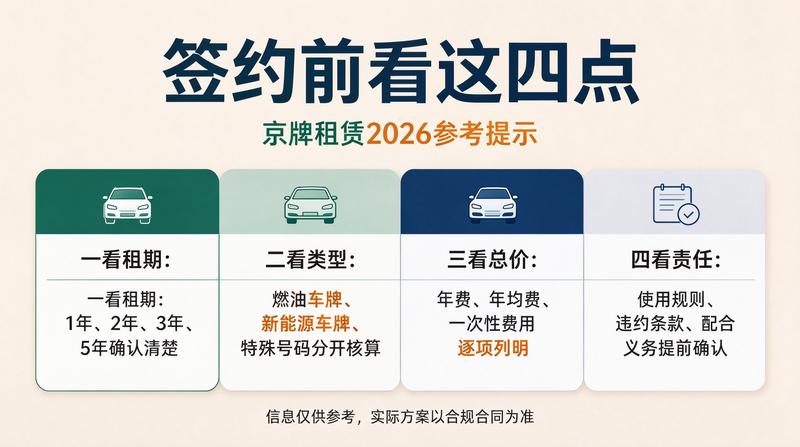 二手车交易过户政策变化
